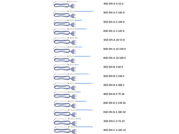 Overview of the specifications of disposable needle-shaped high-frequency electrodes